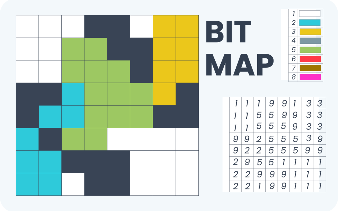 Vector Databases with Bitmap Indexing