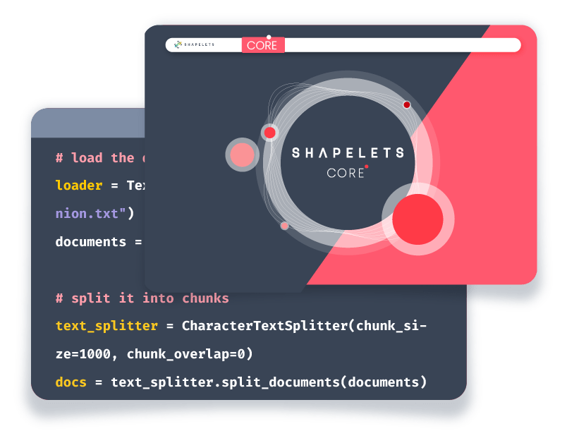 displays representing Shapelets REC